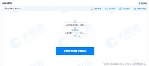 入股黃油相機關(guān)聯(lián)公司，全面布局計算機技術(shù)服務