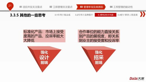 房地產(chǎn)開(kāi)發(fā)運(yùn)營(yíng)視角下的工程管理 從開(kāi)發(fā)到經(jīng)營(yíng)的閉環(huán)協(xié)同