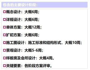 最全房地產(chǎn)開(kāi)發(fā)全流程圖解